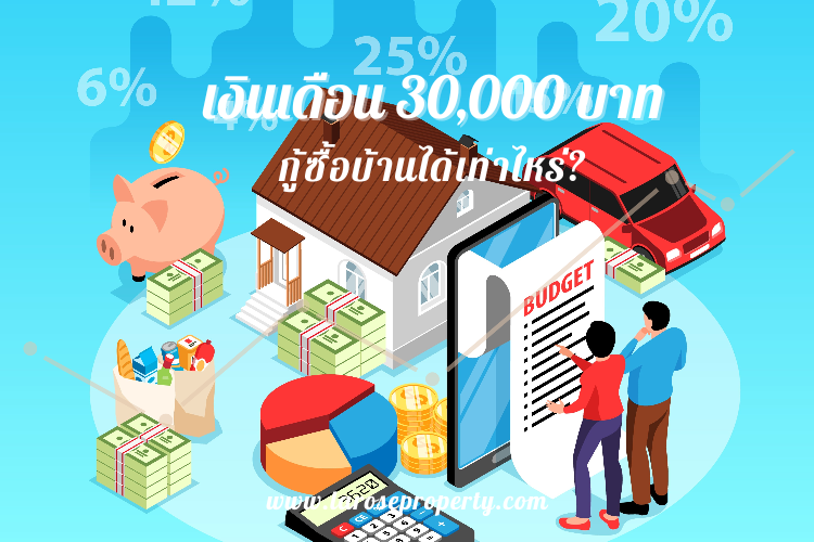 ซื้อบ้าน, กู้ซื้อบ้าน, สินเชื่อบ้าน, เงินเดือน30000, บ้านหลังแรก, คำนวณสินเชื่อ, มนุษย์เงินเดือน, วางแผนการเงิน, อสังหาริมทรัพย์